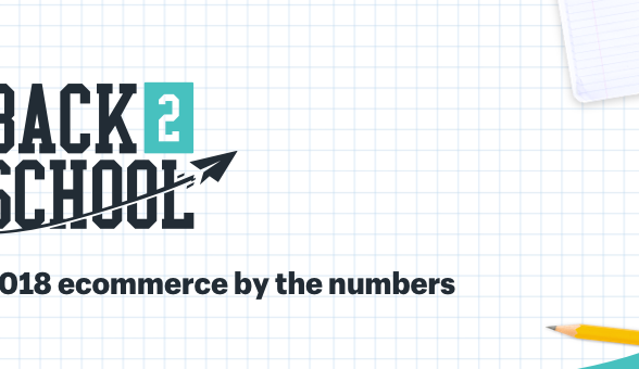 Back-to-School Ecommerce: Infographic & Lessons from $58.1B in Online Sales