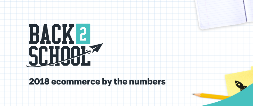 Back-to-School Ecommerce: Infographic & Lessons from $58.1B in Online Sales