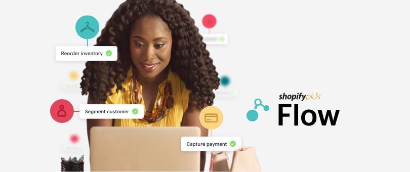 What Is Ecommerce Automation? The Future of Scaling Your Business Is About Freeing Your Time for What Matters Most